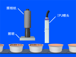 自動(dòng)流水線(xiàn)配套，高效批量標(biāo)識(shí)